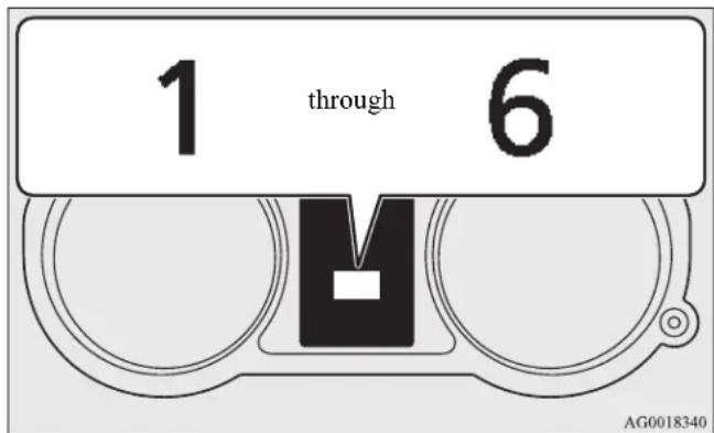 1 through 6 AG0018340