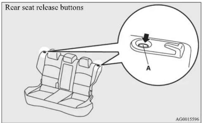 Rear seat release buttons A AG0015596
