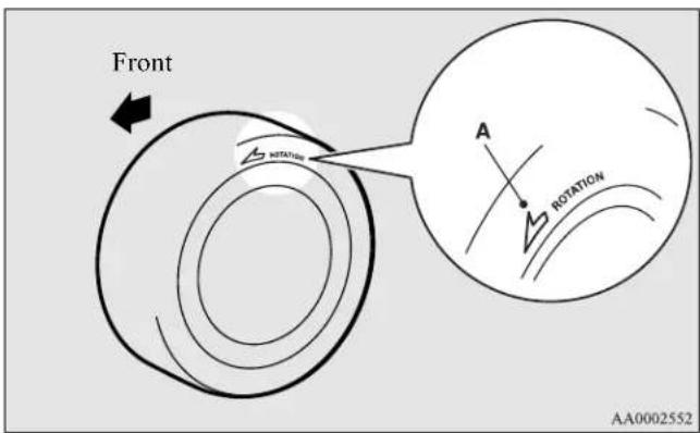 Front ROTATION A ROTATION AA0002552