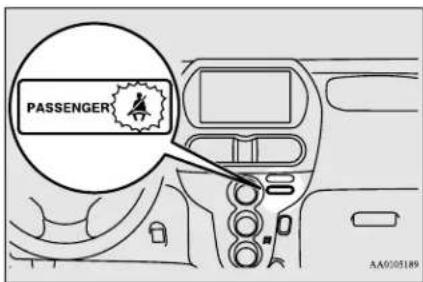 PASSenger AA005189