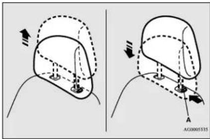Diagram illustrating a mechanical or anatomical process with labeled components and directional arrows, likely from a scientific or engineering context.
