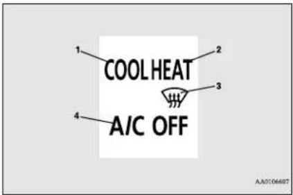 COOL HEAT A/C OFF AA0106687