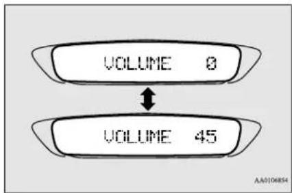 VOLUME 8 VOLUME 45 AA0106854