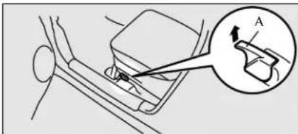 Diagram showing a car's side-mounted switch mechanism with labeled component A and directional arrow