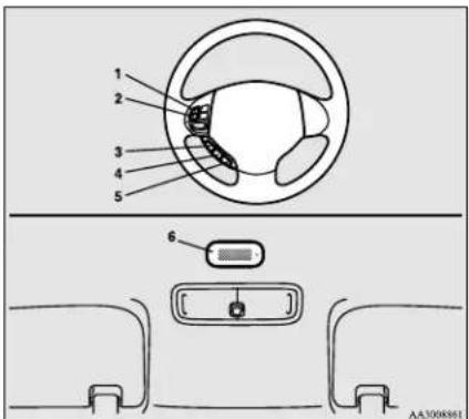1 2 3 4 5 6 AA3008861