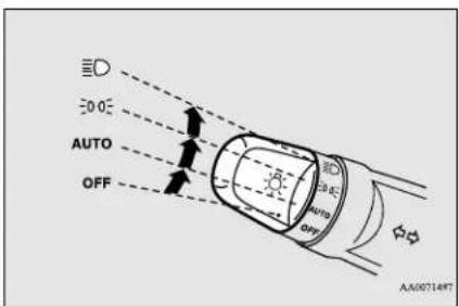 0.0°C AUTO OFF 0.0°C AUTO OFF AA0071497