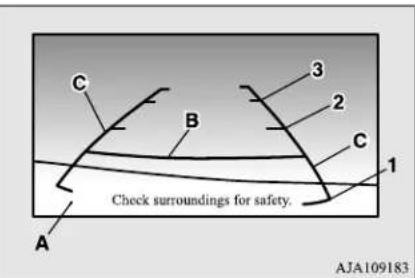 Check surroundings for safety. A B C 1 2 3 C AJA109183