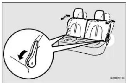 Diagram illustrating foot movement and foot positioning on a vehicle seat, with magnified detail showing finger movement and motion arrows.