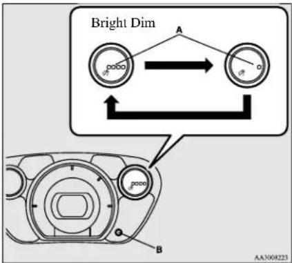 Bright Dim A B AA3008225