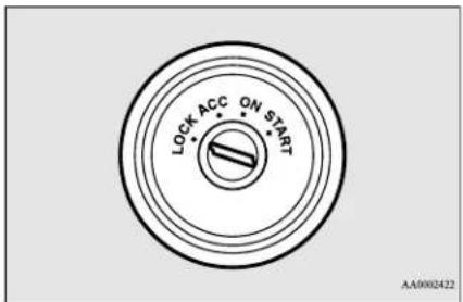 LOCK ACC ON START AA9002422