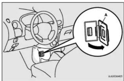 Diagram showing car interior with steering wheel, dashboard, and gear shift panel, plus a magnified inset highlighting the component A.