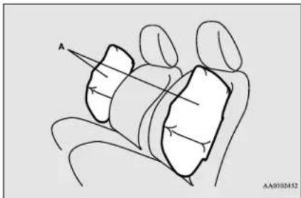 MITSUBISHI i-MiEV (2016) - Side airbag system - 1