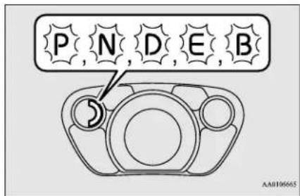 P, N, D, E, B AA0106665
