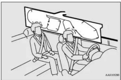 MITSUBISHI i-MiEV (2016) - Curtain airbag system - 1