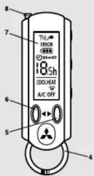 8 7 ERROR 18Sh COOLHEAT A/C OFF 6 5 4