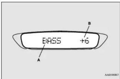 BASS +6 A B AA9108667