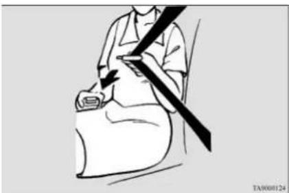 MITSUBISHI i-MiEV (2016) - Seat belts - 2