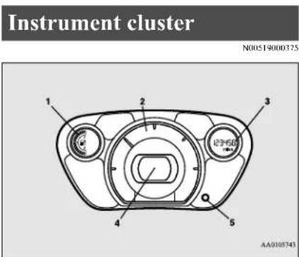 Instrument cluster N00519000375 1 2 3 4 5 0°±60° AA008743