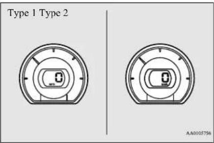 Type 1 Type 2 AA0005796