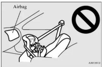 Airbag AA6018112