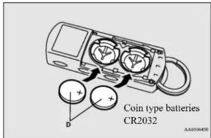 Coin type batteries CR2032 AA0106450