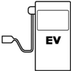 MITSUBISHI i-MiEV (2016) - Charging - 9