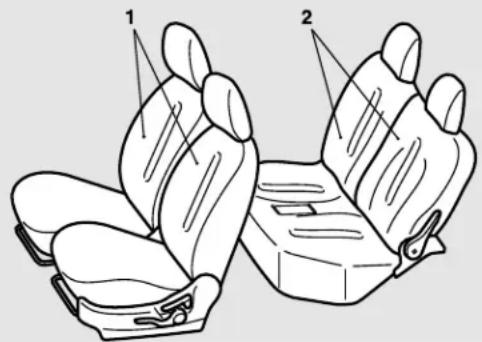 Technical diagram of a car seat assembly with labeled parts 1 and 2