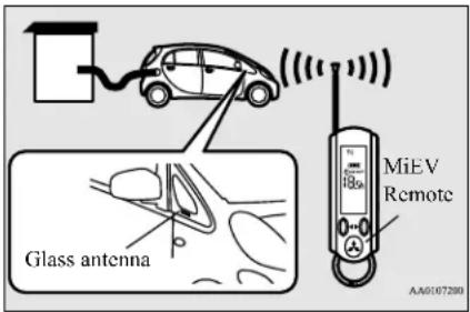 MiEV Remote Glass antenna AA60107280