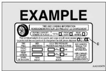 EXAMPLE TIRE AND LOADING INFORMATION RENEEREMENTS SUN LES PRAUIS ET LUX CHARGEMENT BEVERING CAPACITY TOTAL AIRPORT AIRPORT NUMBER OF PLACES TOTAL AIRPORT AIRPORT The combined weight of occupants and cargo should never exceed 10 kg or more. To point total des occupants or discharges be different, please deliver AIRPORT AIRPORT TIRE PRESSURE PRESSURE PRESSURE PRESSURE PRESSURE PRESSURE PRESSURE PRESSURE PRESSURE PRESSURE PRESSURE PRESSURE PRESSURE PRESSURE PRESSURE PRESSURE PRESSURE PRESSURE PRESSURE PRESSURE PRESSURE PRESSURE PRESSURE PRESSURE PRESSURE PRESSURE PRESSURE PRESSURE PRESSURE PRESSURE PRESSURE PRESSURE PRESSURE PRESSURE PRESSURE PRESSURE PRESSURE PRESSURE PRESSURE PRESSURE PRESSURE PRESSURE PRESSURE PRESSURE PRESSURE PRESSURE PRESSURE PRESSURE PRESSURE PRESSURE PRESSURES FIRE PREM. SHE CREME PREM. SHE CREME PREM. SHE CREME PREM. SHE CREME PREM. SHE CREME PREM. SHE CREME PREM. SHE CREME PREM. SHE CREME PREM. SHE CREME PREM. SHE CREME PREM. SHE CREME PREM. SHE CREME PREM. SHE CREME PREM. SHE CREME PREM. SHE CREME PREM. SHE CREME PREM. SHE CREME PREM. HEAVES AVERAGE ANGEL AVERAGE ANGEL AVERAGE ANGEL AVERAGE ANGEL AVERAGE ANGEL AVERAGE ANGEL AVERAGE ANGEL AVERAGE ANGEL AVERAGE ANGEL AVERAGE ANGEL AVERAGE ANGEL AVERAGE ANGEL AVERAGE ANGEL AVERAGE ANGEL AVERAGE ANGEL AVERAGE ANGEL AVERAGE ANGEL AVERAGE ANGEL AVERAGE ANGEL AVERAGE ANGEL AVERAGE ANGEL BREAD FIRE PREM. SHE CREME PREM. SHE CREME PREM. SHE CREME PREM. SHE CREME PREM. SHE CREME PREM. SHE CREME PREM. SHE CREME PREM. SHE CREME PREM. SHE CREME PREM. SHE CREME PREM. SHE CREME PREM. SHE CREME PREM. SHE CREME PREM. SHE CREME PREM. SHE CREME PREM. SHE CREME BRENDERS AVERAGE ANGEL AVERAGE ANGEL AVERAGE ANGEL AVERAGE ANGEL AVERAGE ANGEL AVERAGE ANGEL AVERAGE ANGEL AVERAGE ANGEL AVERAGE ANGEL AVERAGE ANGEL AVERAGE ANGEL AVERAGE ANGEL AVERAGE ANGEL AVERAGE ANGEL AVERAGE ANGEL AVERAGE ANGEL AVERAGE ANGEL AVERAGE ANGEL AVERAGE ANGEL AVERAGE ANN AVERAGE ANGEL AVERAGE ANGEL AVERAGE ANGEL AVERAGE ANGEL AVERAGE ANGEL AVERAGE ANGEL AVERAGE ANGEL AVERAGE ANGEL AVERAGE ANGEL AVERAGE ANGEL AVERAGE ANGEL AVERAGE ANGEL AVERAGE ANGEL AVERAGE ANGEL AVERAGE ANGEL AVERAGE ANGEL AVERAGE ANGEL AVERAGE ANN AVERAGE ANGEL AVERAGE ANGELAVERAGE ANGELAVERAGE ANGELAVERAGE ANGELAVERAGE ANGELAVERAGE ANGELAVERAGE ANGELAVERAGE ANGELAVERAGE ANGELAVERAGE ANGELAVERAGE ANGELAVERAGE ANN AVERAGE ANGELAVERAGE ANGELAVERAGE ANGELAVERAGE ANGELAVERAGE ANGELAVERAGE ANGELAVERAGE ANGELAVERAGE ANGELAVERAGE ANGELAVERAGE ANN AVERAGE ANGELAVERAGE ANGELAVERAGE ANGELAVERAGE ANGELAVERAGE ANGELAVERAGE ANGELAVERAGE ANN AVERAGE ANGELAVERAGE ANGELAVERAGE ANGELAVERAGE ANN AVERAGE ANGELAVERAGE ANN AVERAGE ANGELAVERAGE ANN AVERAGE ANGELAVERAGE ANN AVERAGE ANGELAVERAGE ANN AVERAGE ANGELAVERAGE ANN AVERAGE ANGELAVERAGE ANN AVERAGE ANGELAVERAGE ANN AVERAGE ANGELAVERAGE ANN AVERAGE ANGELAVERAGE ANN AVERAGE ANGELAVERAGE ANN