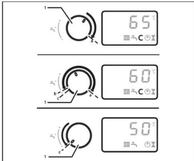 1 65 °C 300 60 °C 300 50 °C 300
