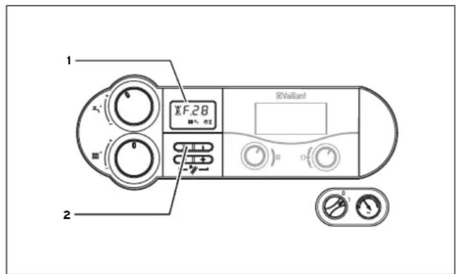 1 2 F.28 RoValant