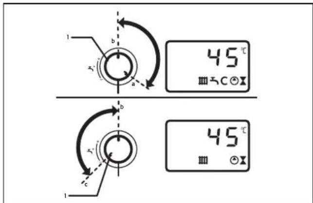 45°C Ⅲ℃ 45°C Ⅲ℃ a b c 1 2 3 4 5 6