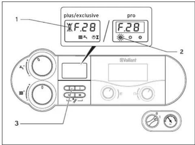 VAILLANT EcoTEC exclusiv 276 - Ignition problems - 1