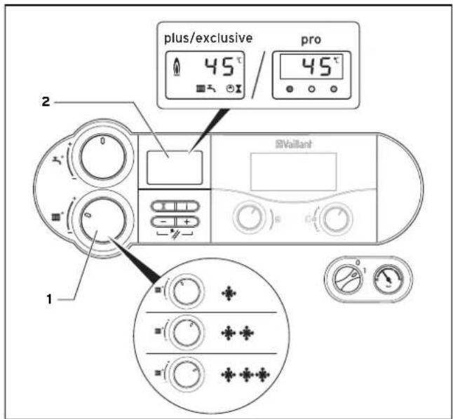 VAILLANT EcoTEC exclusiv 276 - Setting the maximum radiator temperature control - 1
