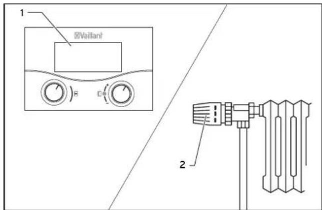VAILLANT EcoTEC exclusiv 276 - Setting the maximum radiator temperature control - 3