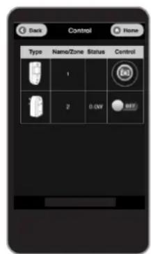 Back Control Home Type Name/Zone Status Control 1 2 0.0V