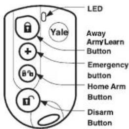 LED Yale Away ArmyLearn Button Emergency button Home Arm Button Disarm Button