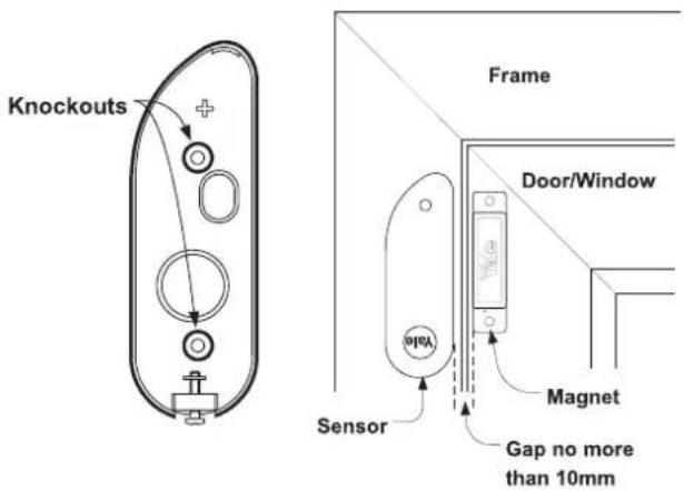 Knockouts Frame Door/Window Sensor Magnet Gap no more than 10mm