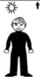 VELLEMAN WS9611 - The weather forecast icons (Weather man): - 3