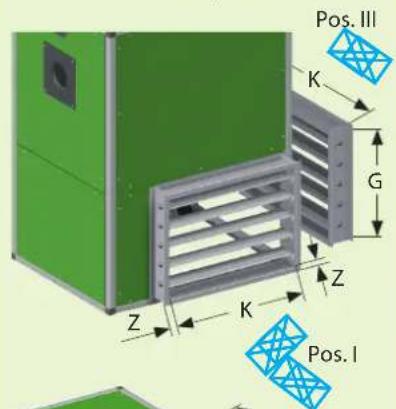 Pos. III K G Z K Z Pos. I