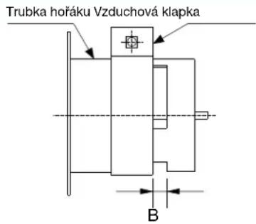 Trubka hořáku Vzduchová klapka B