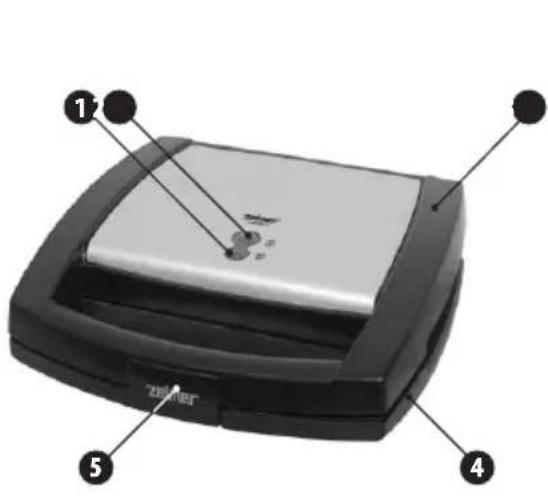 TESRER 1 2 3 4 5