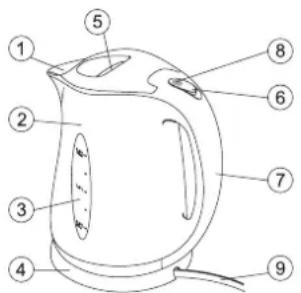 Zelmer 17Z015 - Structura ceainicului - 1