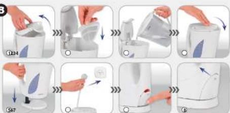 Step-by-step diagram showing a hand pouring liquid into a blender, with labeled steps and directional arrows indicating process flow.