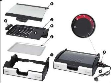 Exploded view diagram of a smart air conditioner unit with labeled components and a circular dial indicator.