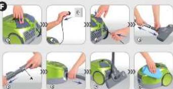 Step-by-step photo showing a hand using a green vacuum cleaner to lift a green surface, labeled with steps A through G.