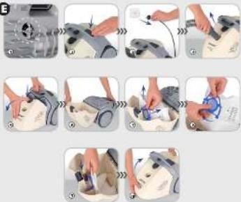 Sequence of steps showing a person using a medical or laboratory device, with numbered instructions and labeled diagrams.