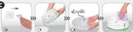 Step-by-step instructions for using a water dispenser, showing steps from adding to cleaning and pouring water.