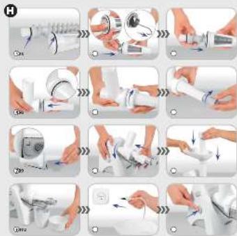 Step-by-step instructions for using a washing machine, showing hand positioning and motion changes