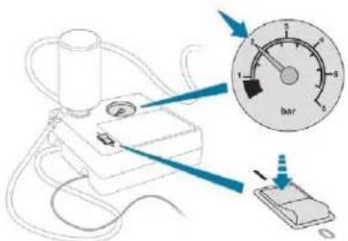 Diagram showing a device with a dial indicator and a magnified view of the bar, likely illustrating a measurement or calibration process.